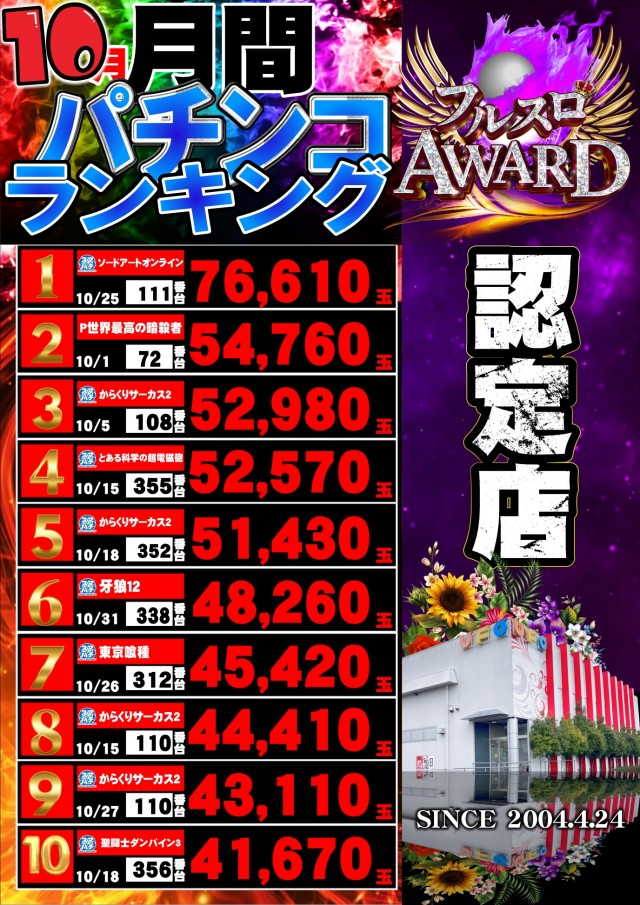 UFO嫁島の最新情報画像