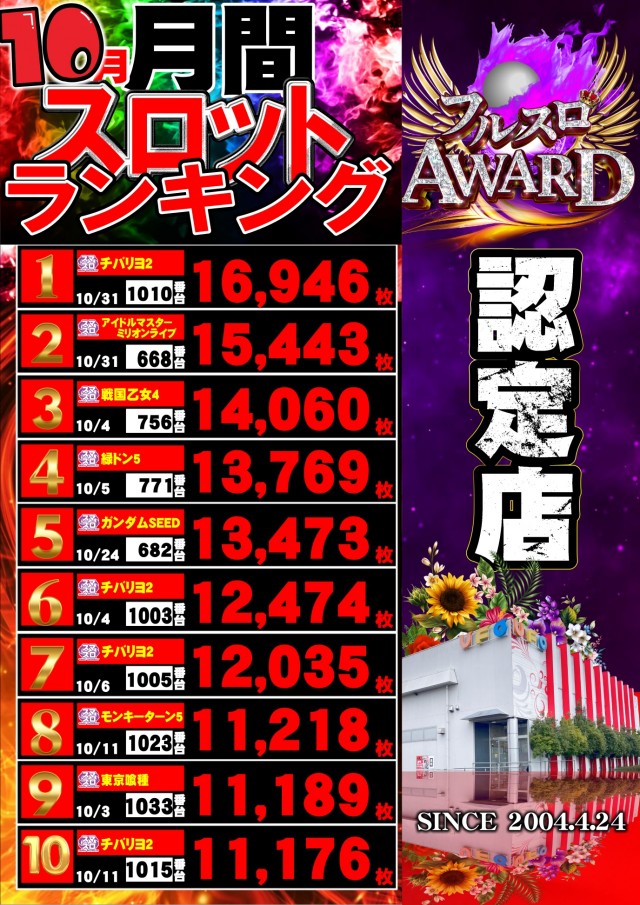 UFO嫁島の最新情報画像