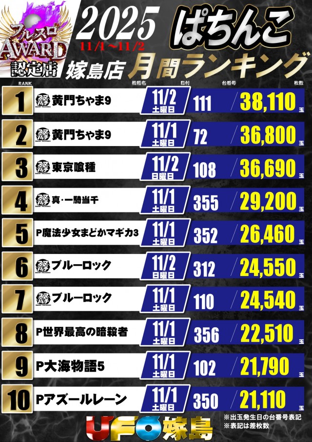 UFO嫁島の最新情報画像