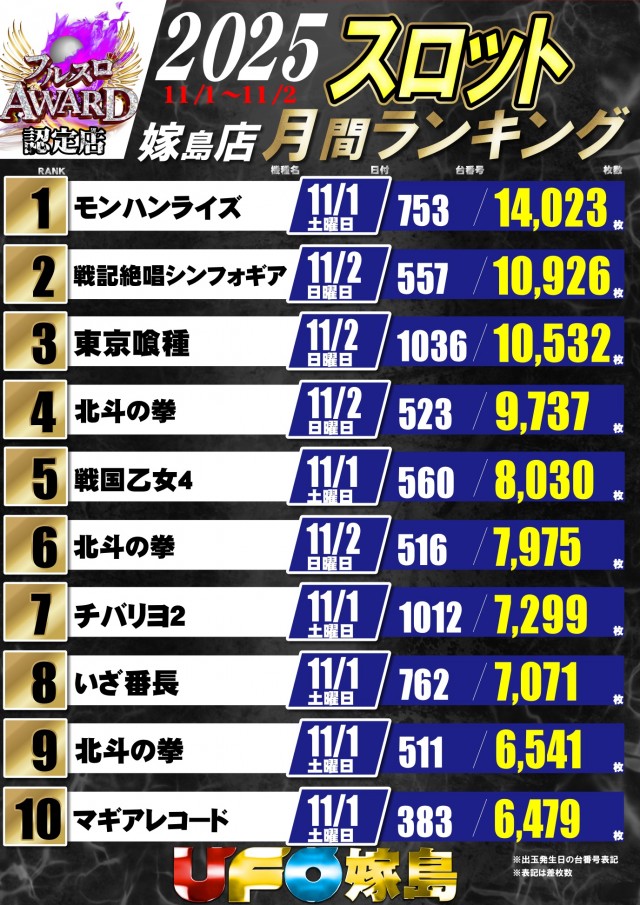 UFO嫁島の最新情報画像