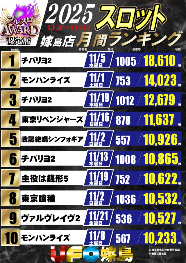 UFO嫁島の最新情報画像