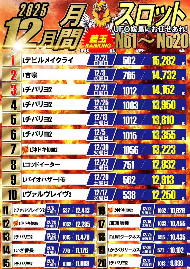 UFO嫁島の最新情報画像