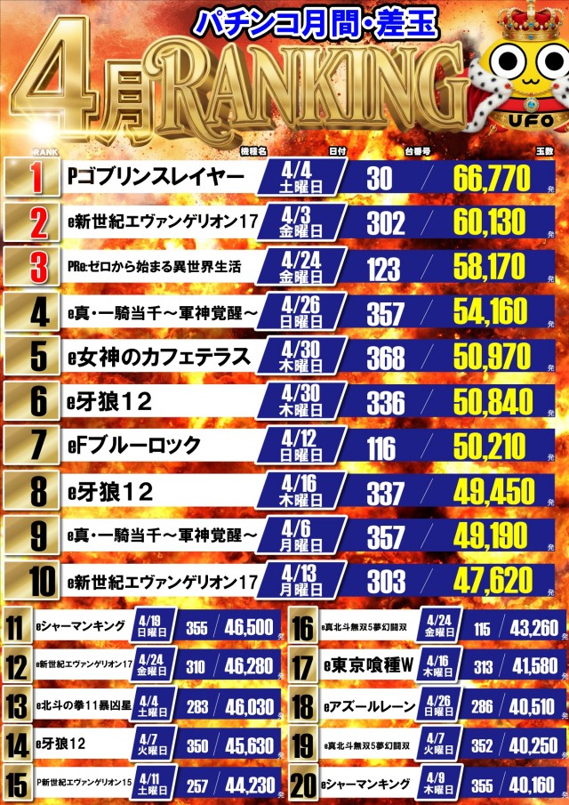 UFO嫁島の最新情報画像