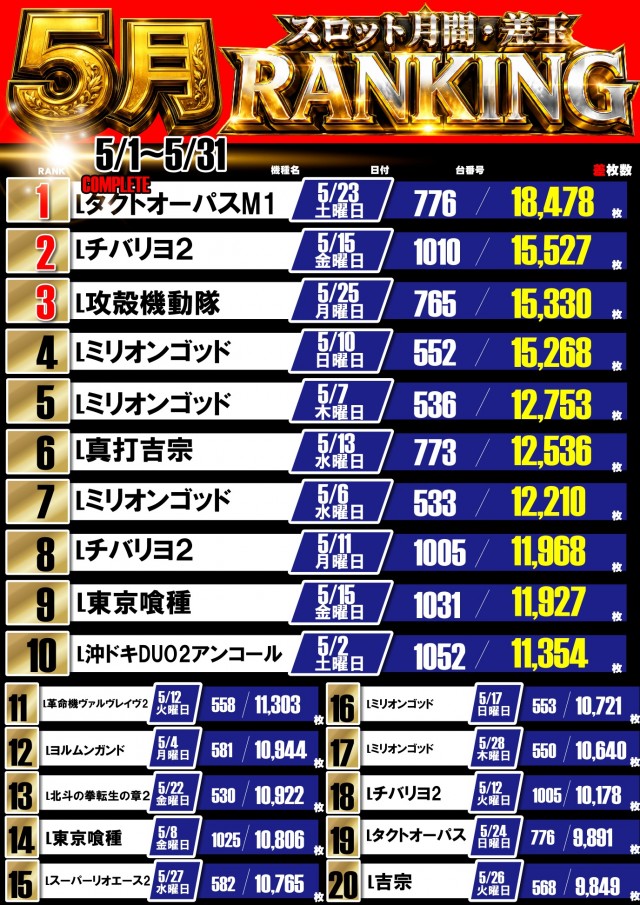 UFO嫁島の最新情報画像