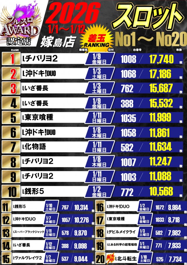 UFO嫁島の最新情報画像