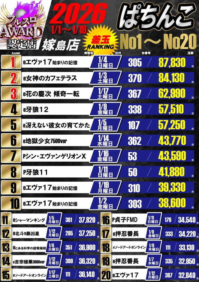 UFO嫁島の最新情報画像
