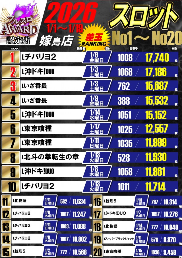 UFO嫁島の最新情報画像