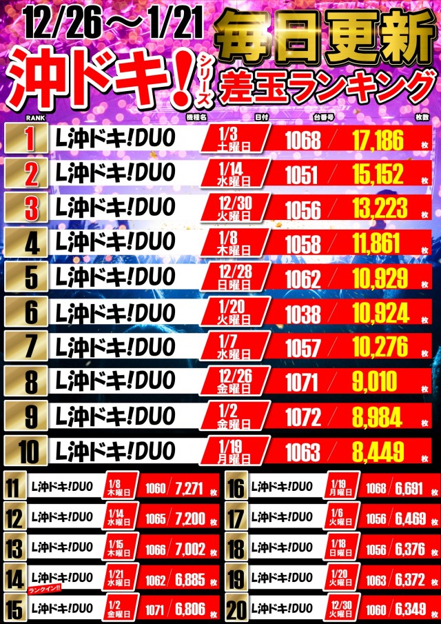 UFO嫁島の最新情報画像