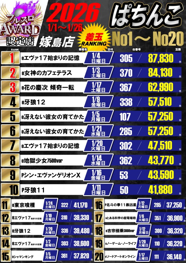 UFO嫁島の最新情報画像
