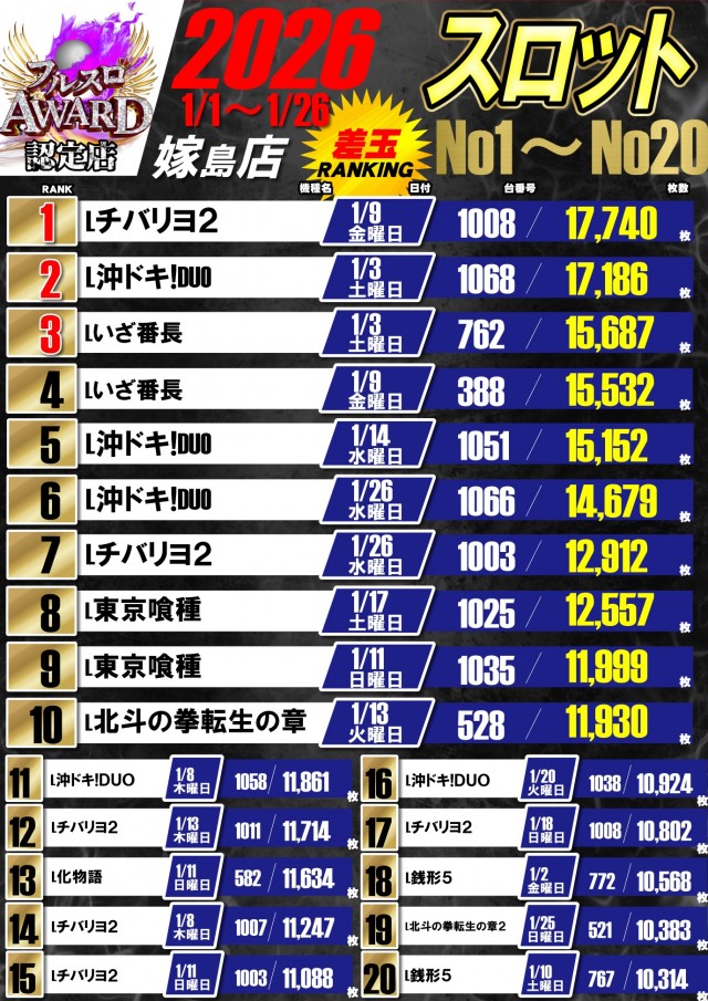 UFO嫁島の最新情報画像