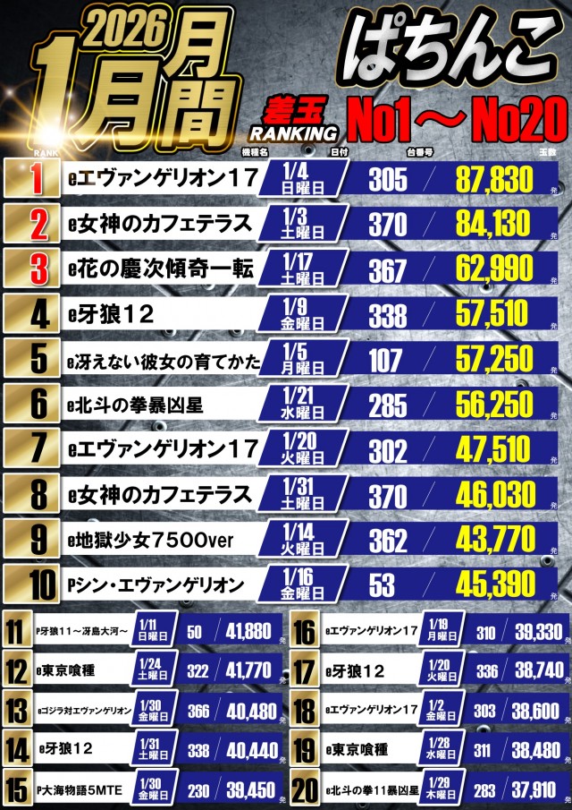 UFO嫁島の最新情報画像