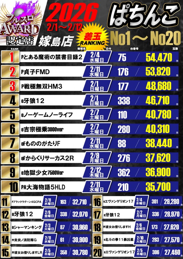 UFO嫁島の最新情報画像