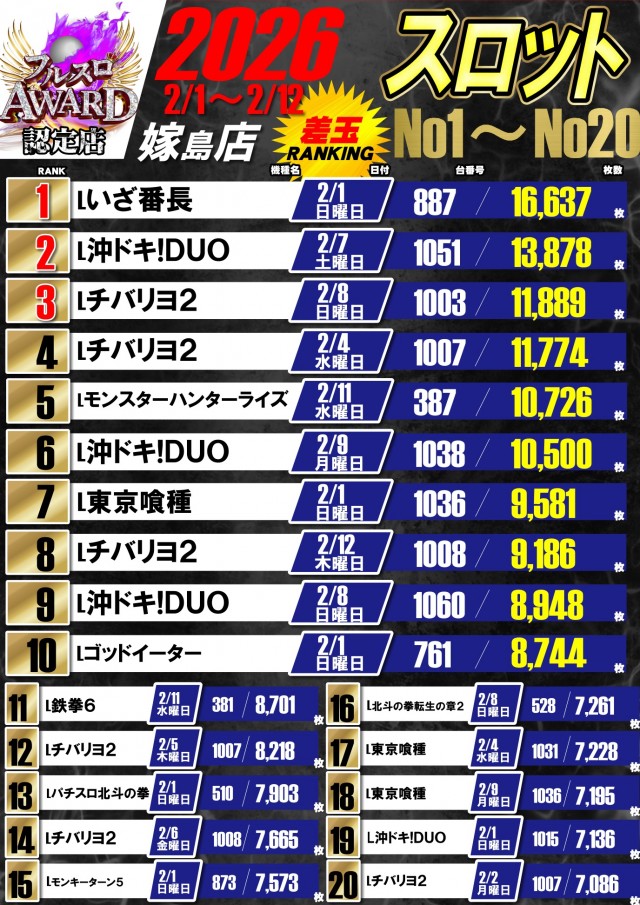 UFO嫁島の最新情報画像