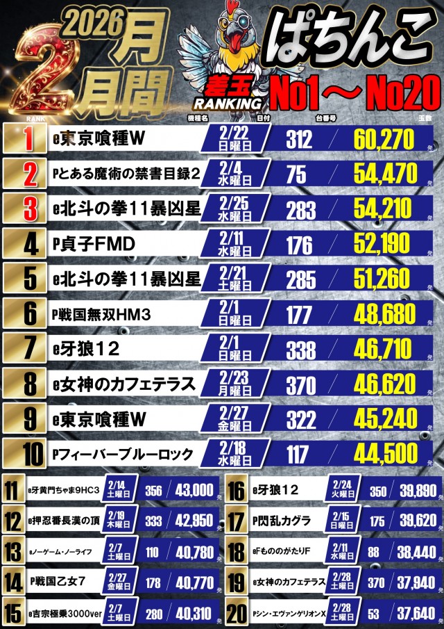 UFO嫁島の最新情報画像