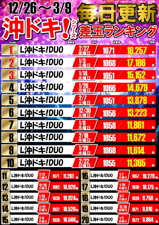 UFO嫁島の最新情報画像