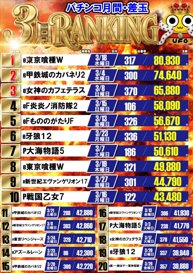 UFO嫁島の最新情報画像
