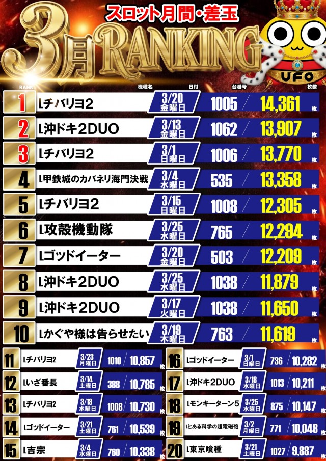 UFO嫁島の最新情報画像