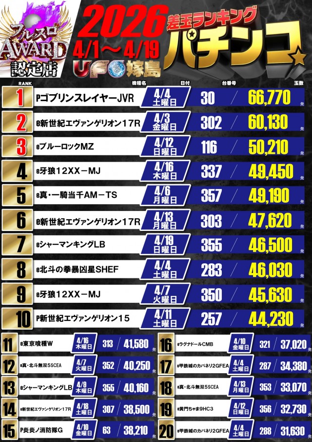 UFO嫁島の最新情報画像