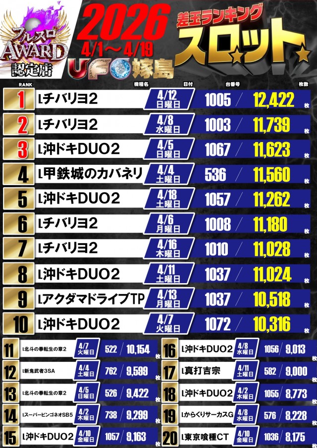 UFO嫁島の最新情報画像