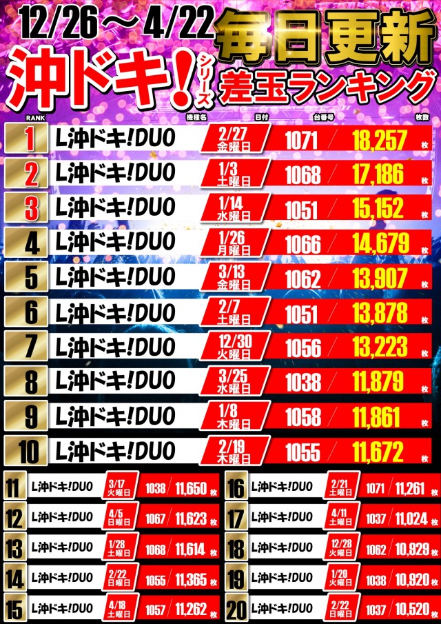 UFO嫁島の最新情報画像