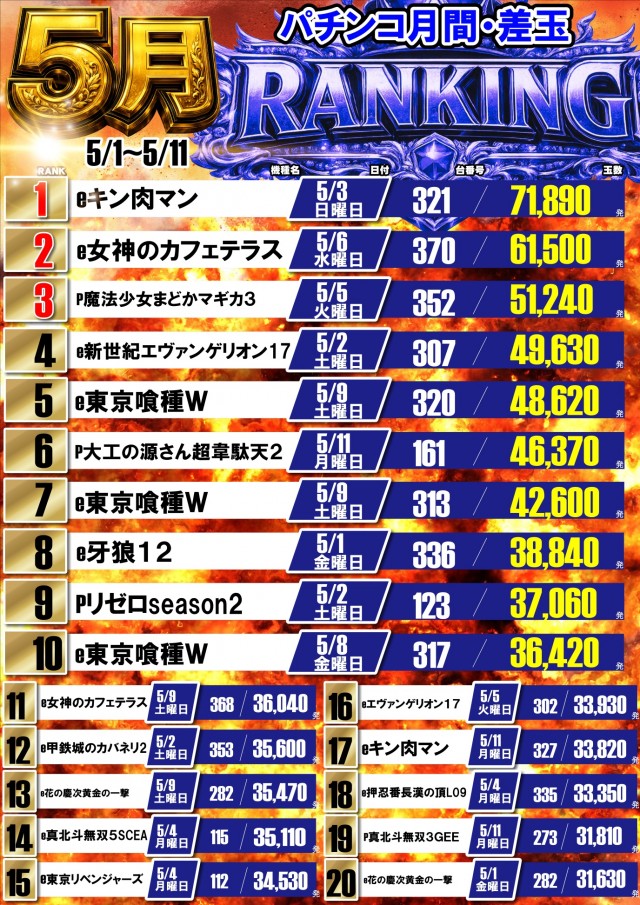 UFO嫁島の最新情報画像