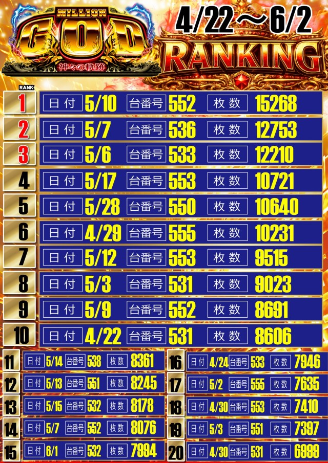 UFO嫁島の最新情報画像