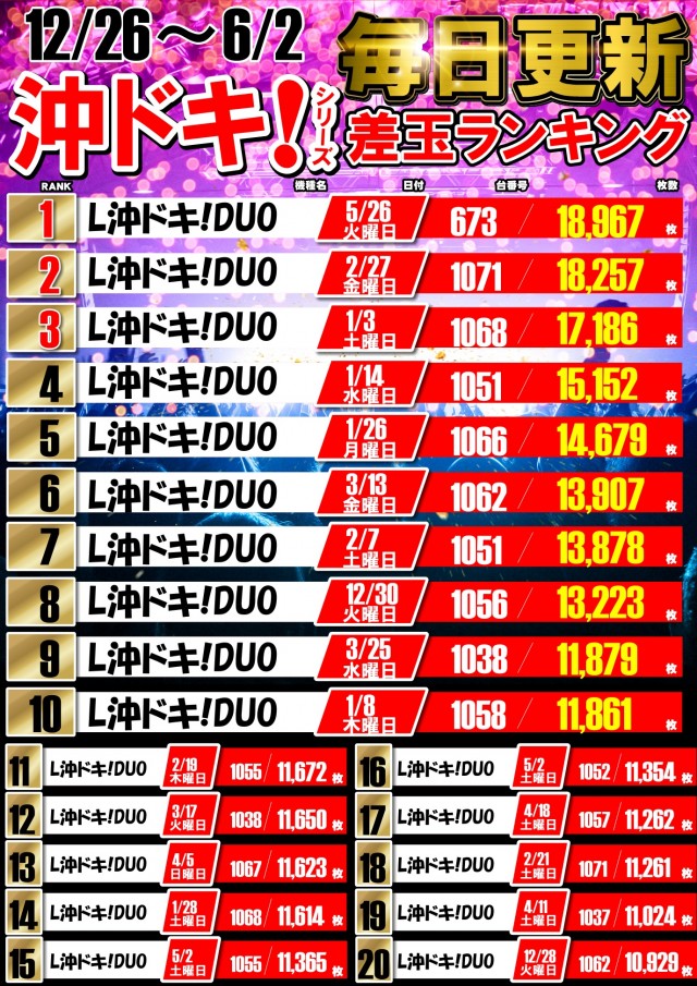 UFO嫁島の最新情報画像