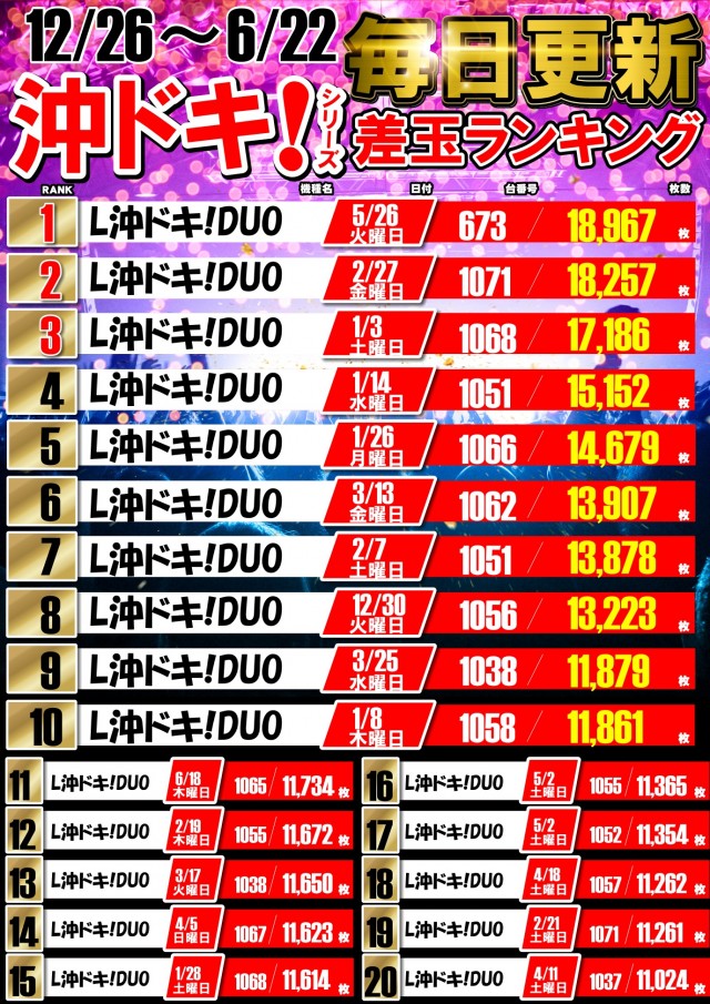 UFO嫁島の最新情報画像