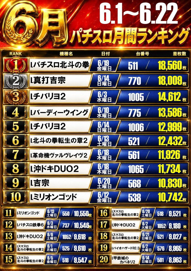 UFO嫁島の最新情報画像