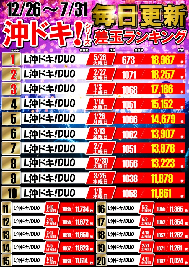 UFO嫁島の最新情報画像