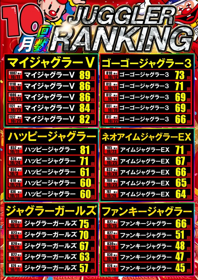 UFO嫁島の最新情報画像