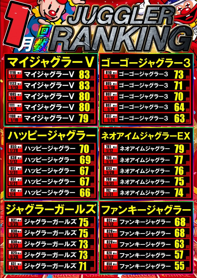 UFO嫁島の最新情報画像