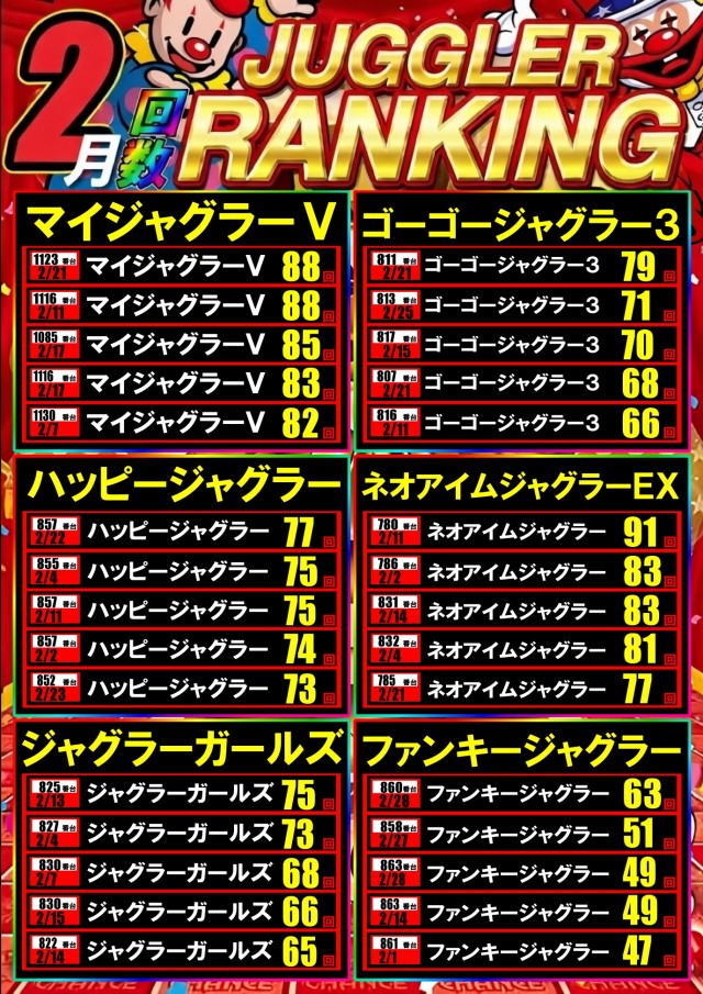 UFO嫁島の最新情報画像