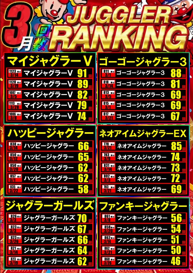 UFO嫁島の最新情報画像