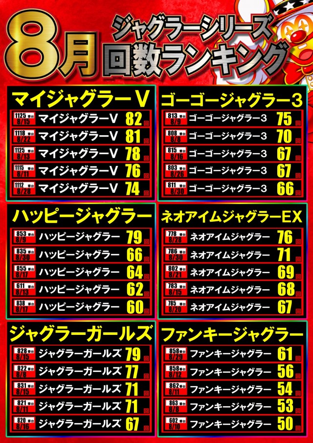 UFO嫁島の最新情報画像