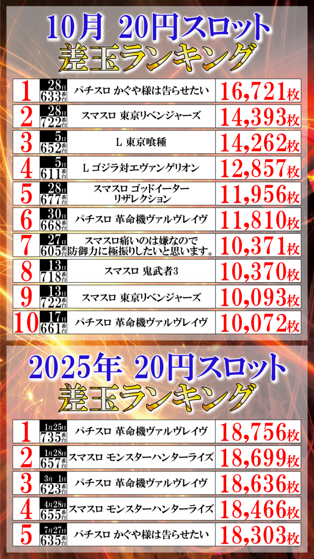 UFO菅田の最新情報画像