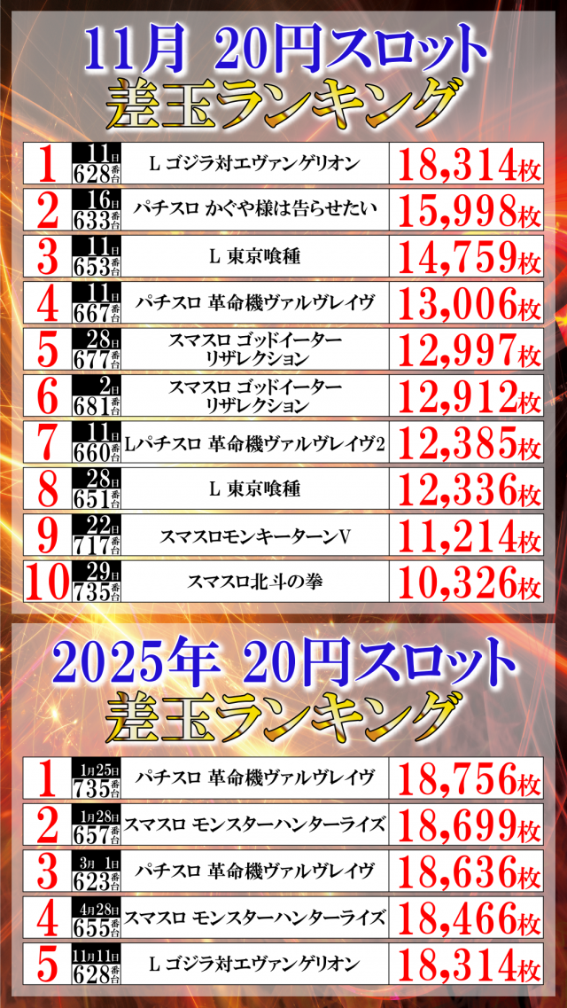ＵＦＯ菅田の最新情報画像