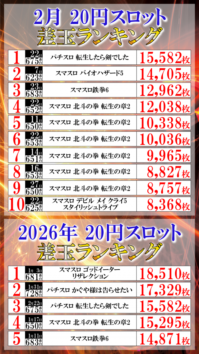 UFO菅田の最新情報画像