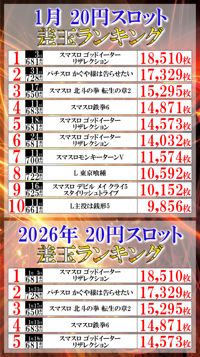 UFO菅田の最新情報画像