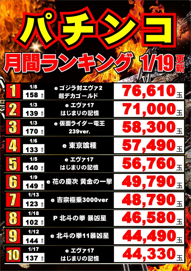 ジャンボマックス黒田店の最新情報画像