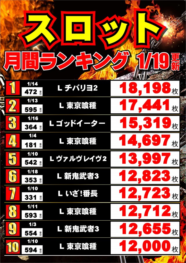 ジャンボマックス黒田店の最新情報画像