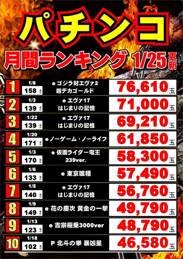 ジャンボマックス黒田店の最新情報画像