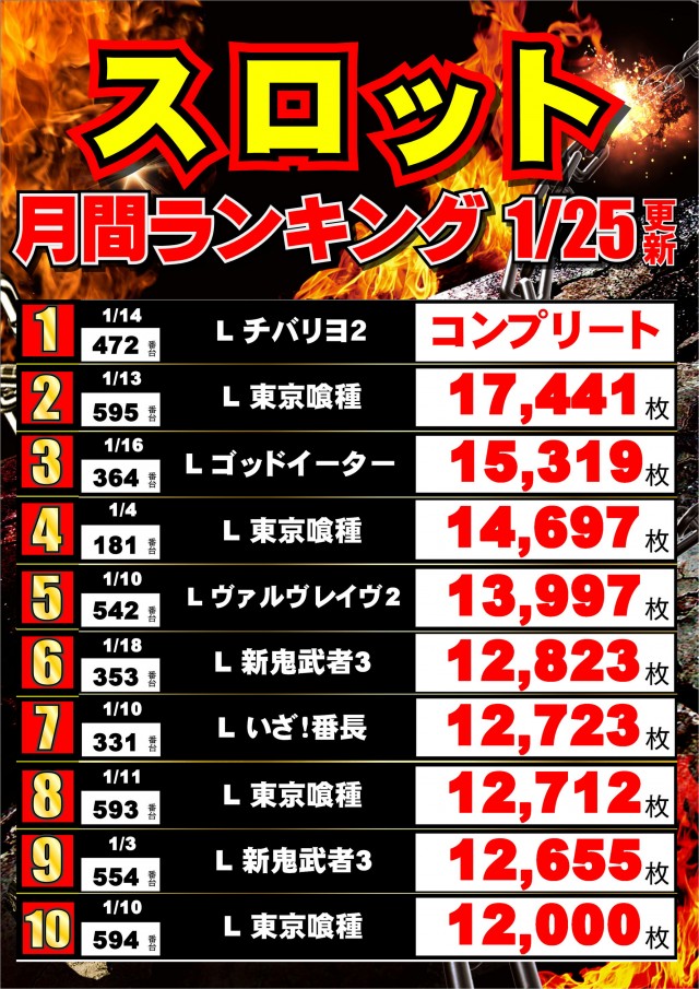 ジャンボマックス黒田店の最新情報画像