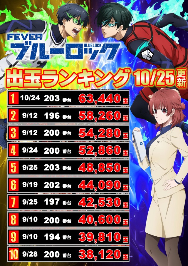 ジャンボマックス黒田店の最新情報画像