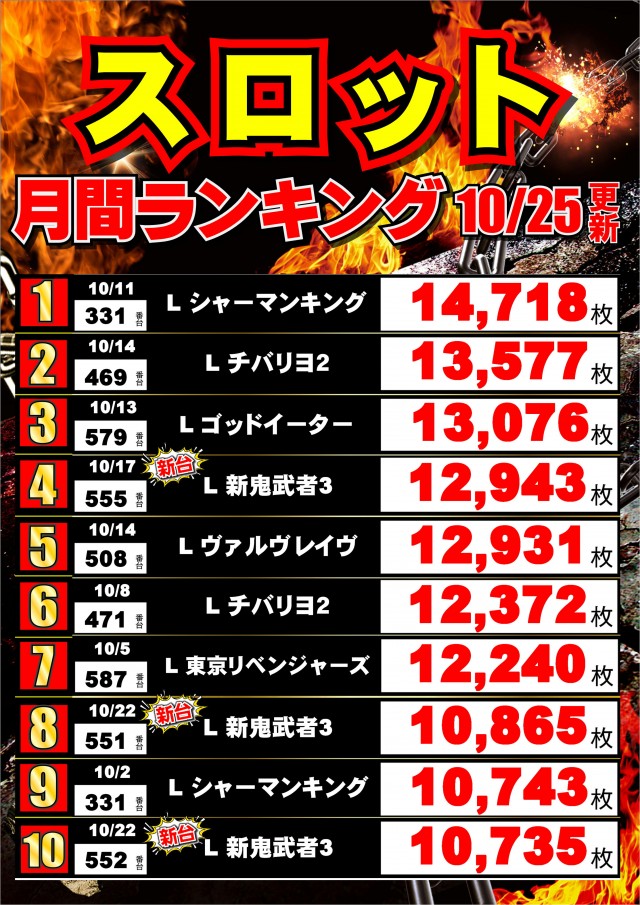 ジャンボマックス黒田店の最新情報画像