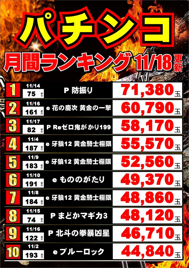 ジャンボマックス黒田店の最新情報画像