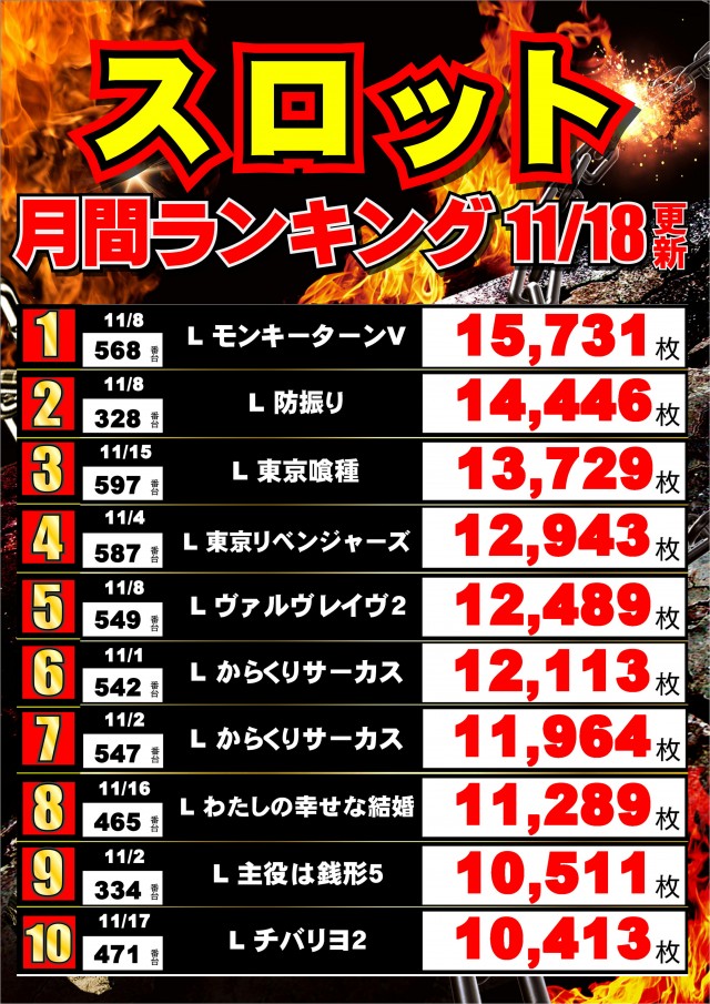 ジャンボマックス黒田店の最新情報画像