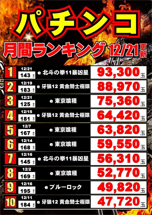 ジャンボマックス黒田店の最新情報画像