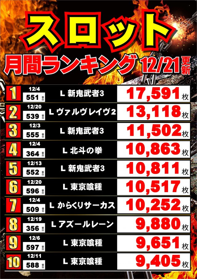 ジャンボマックス黒田店の最新情報画像