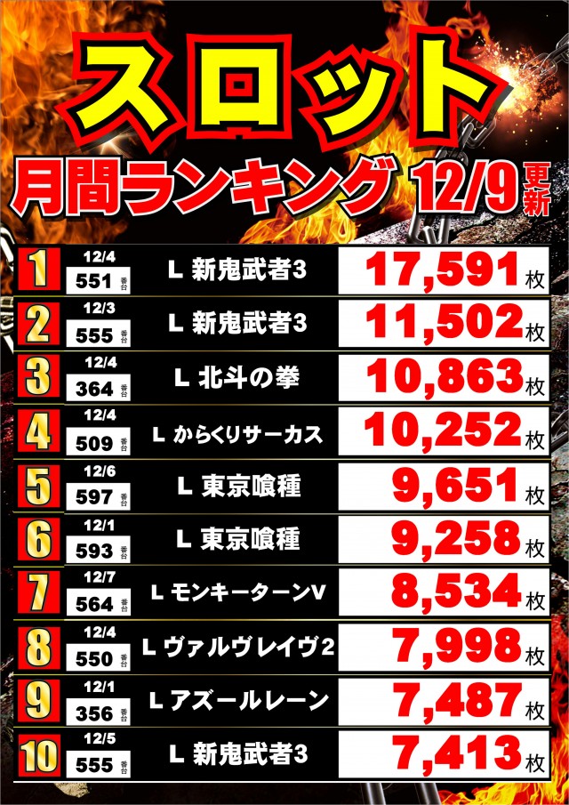 ジャンボマックス黒田店の最新情報画像